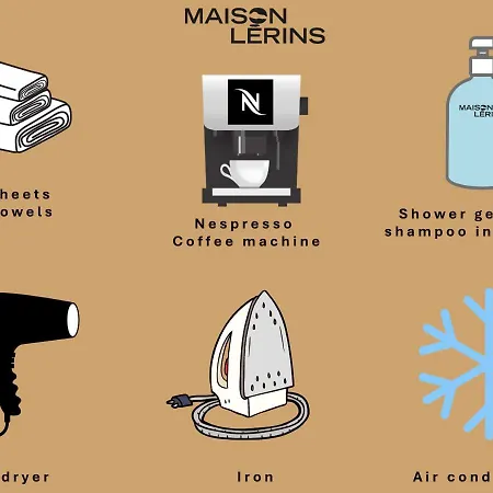 Magnifique 3 Pieces - Proximite Place Des Lices Avec Parking